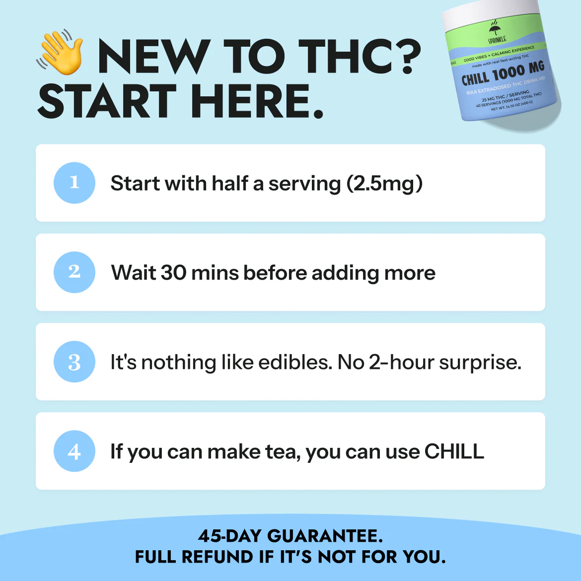 CHILL BULK - THC Drink Mix - Image 11