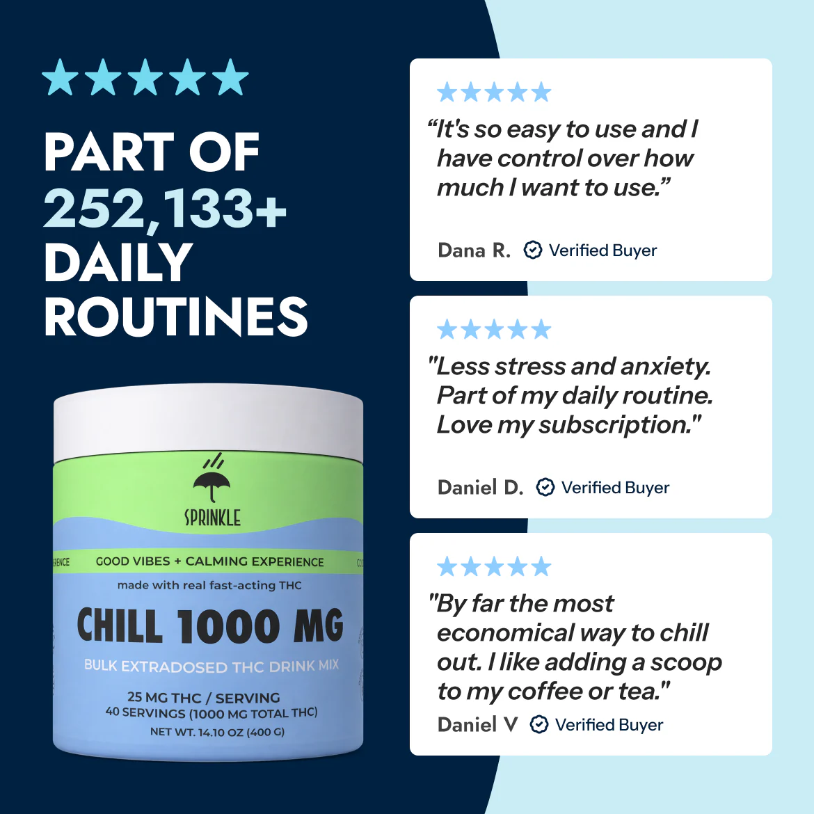 CHILL BULK - THC Drink Mix - Image 6