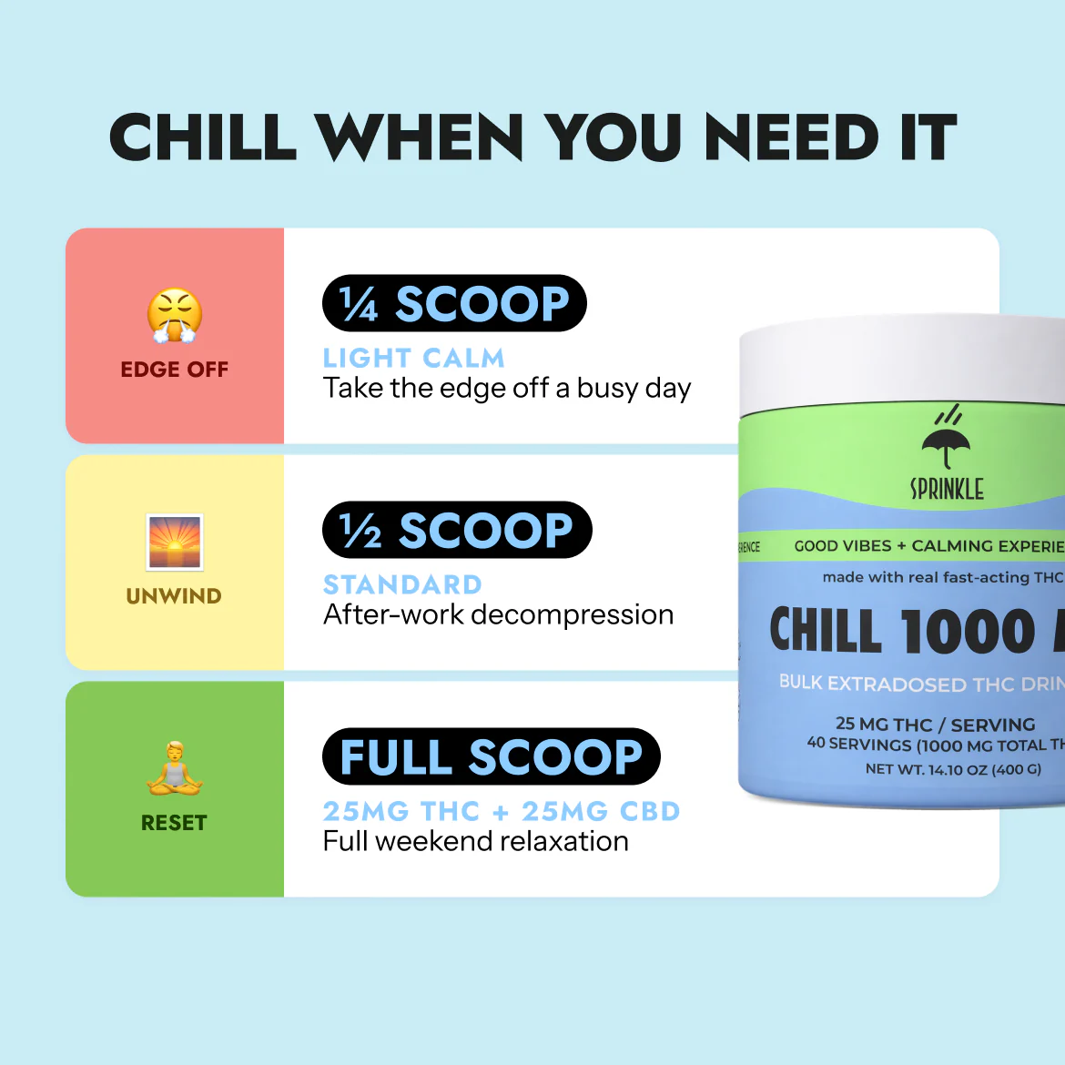 CHILL BULK - THC Drink Mix - Image 8